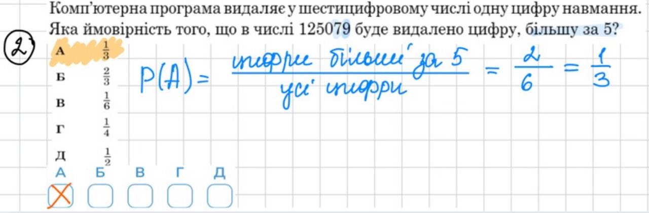 Пробний тест(симуляція) НМТ з математики для 2025 року, який