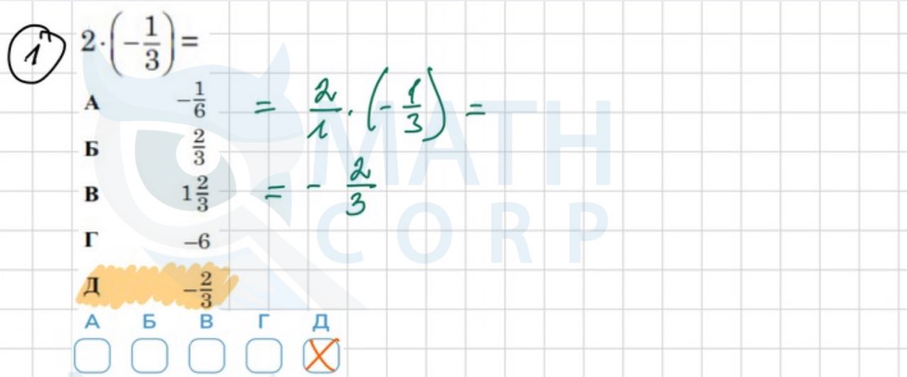 Mathсorporation розробила пробний тест НМТ з математики для 2024
