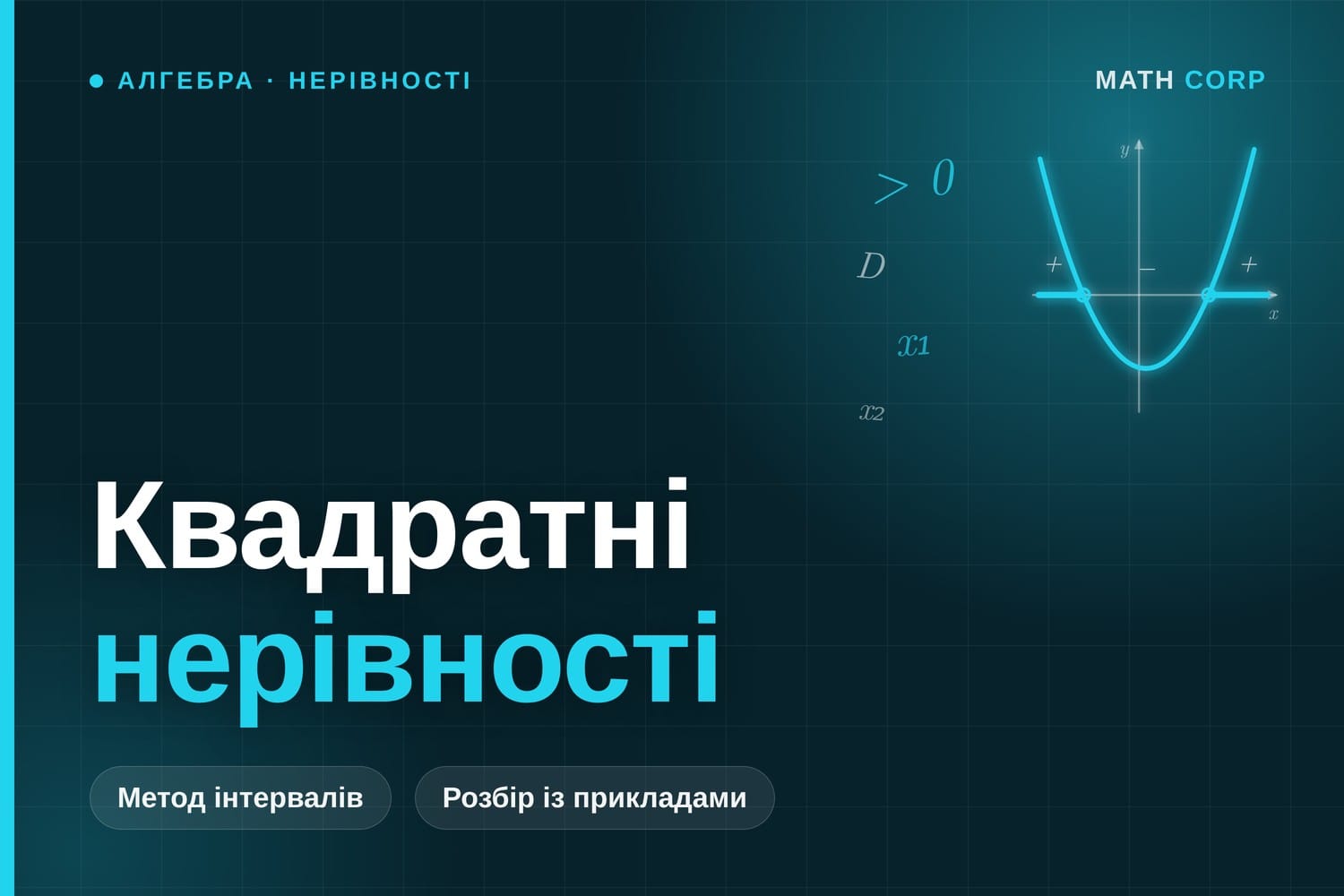 Квадратні нерівності: як розв’язувати, приклади та системи