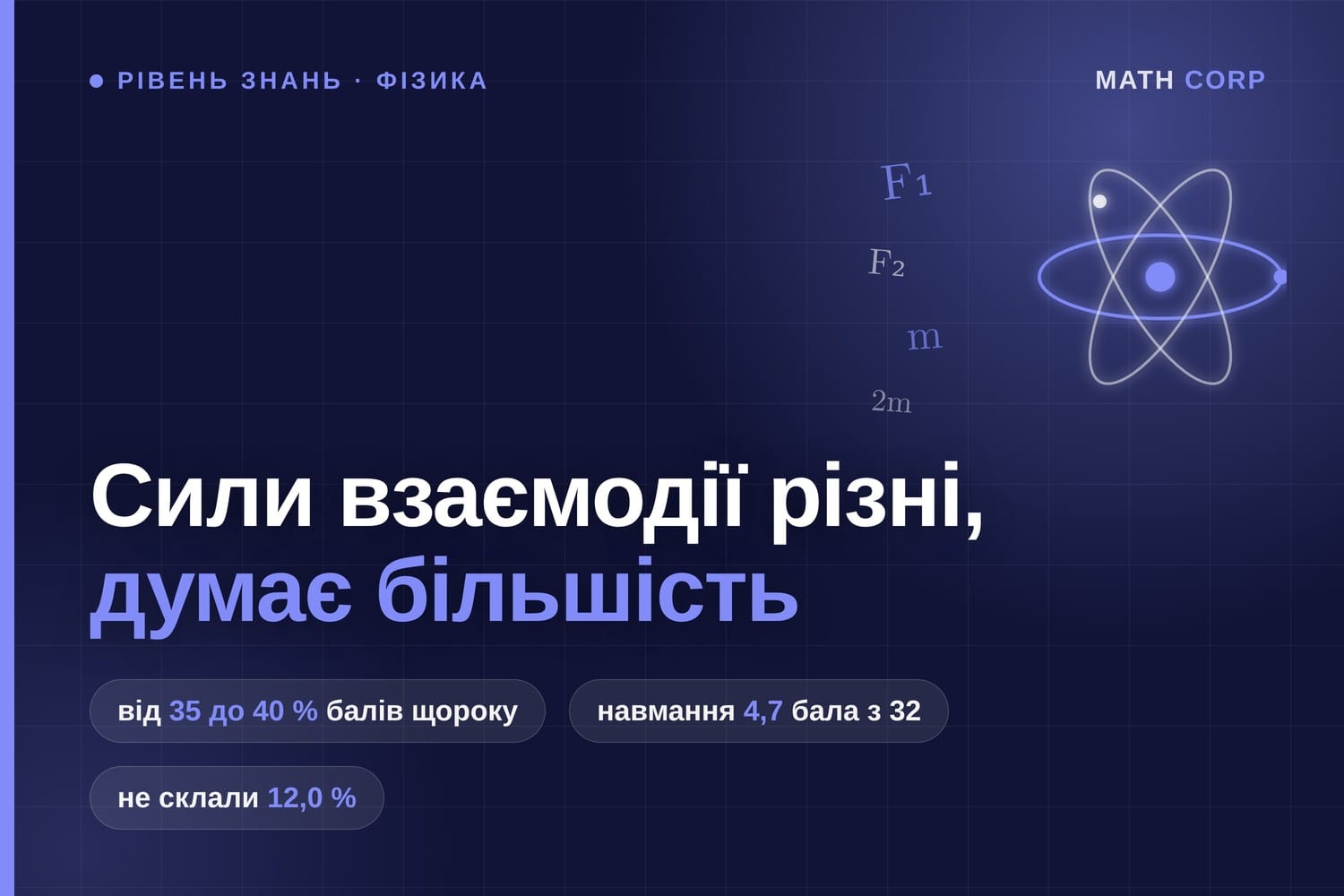 Фізика на ЗНО і НМТ. Більшість учасників вважає, що кулі різної маси штовхають одна одну з різною силою