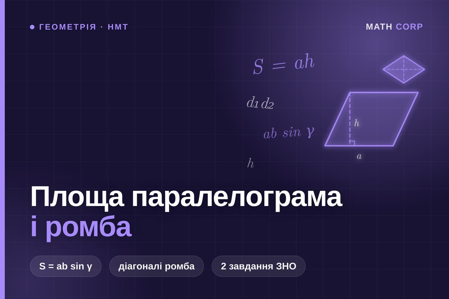 Площа паралелограма й ромба. Серед паралелограмів половина добутку діагоналей дає площу лише ромба