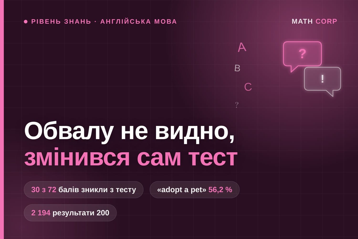 Англійська на ЗНО і НМТ. Тест, який уже не перевіряє ні слухання, ні письмо