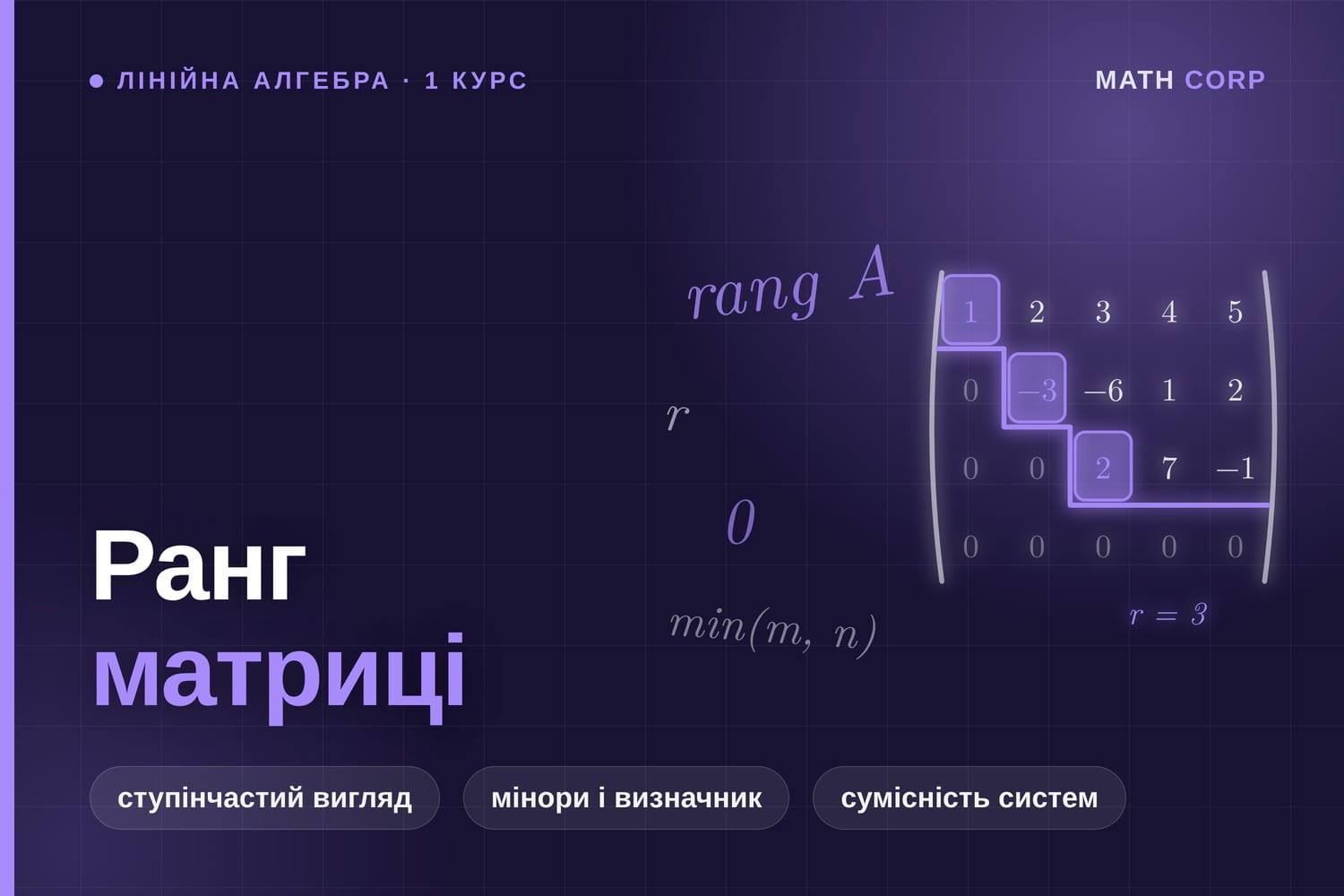 Ранг матриці дорівнює кількості ненульових рядків її ступінчастого вигляду