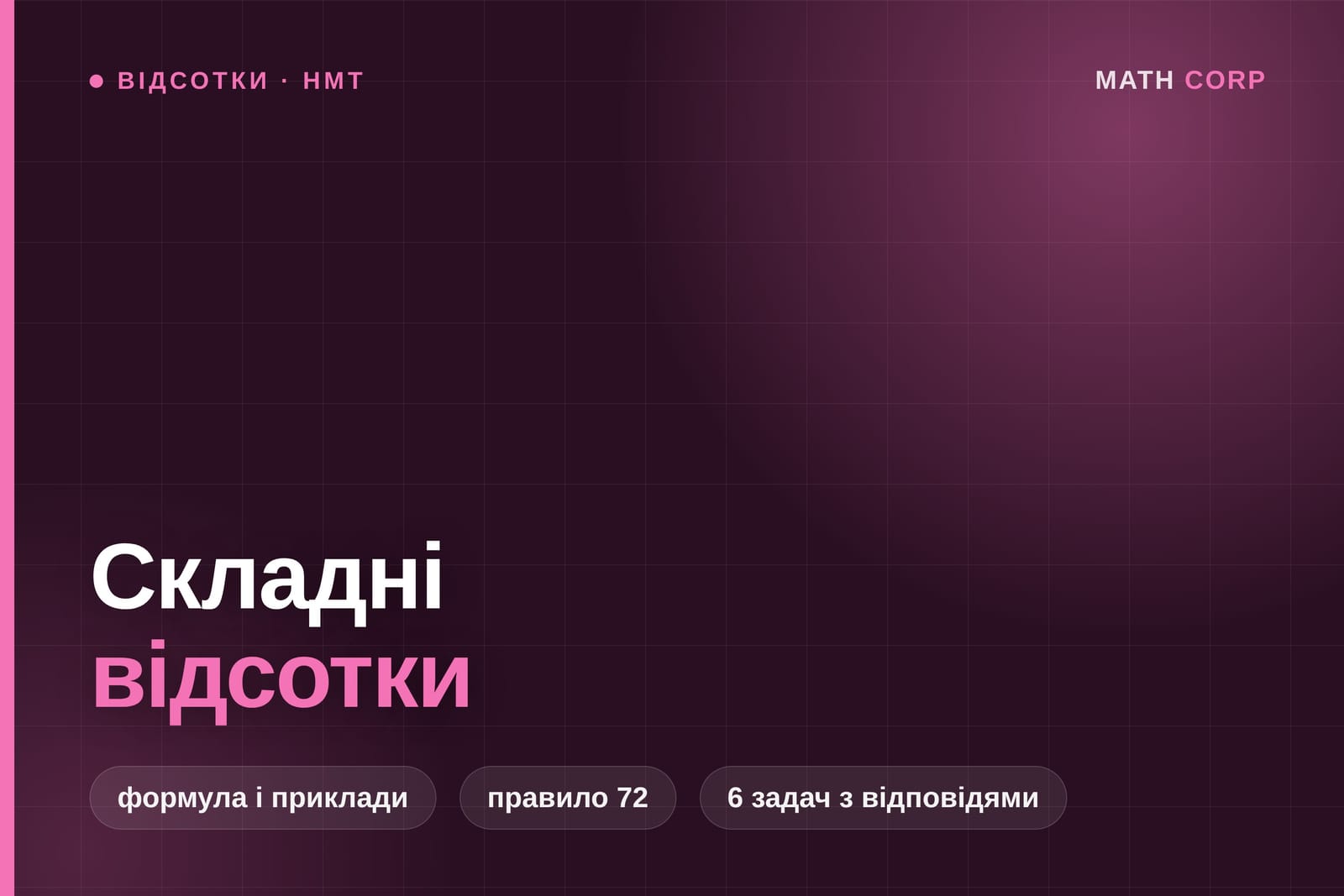 Формула складних відсотків. Під 10 % річних вклад за 7 років майже подвоюється