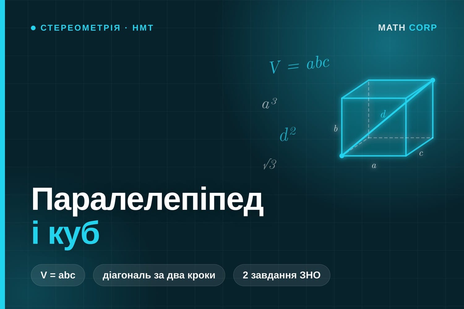 Прямокутний паралелепіпед і куб. Діагональ знаходять, двічі застосувавши теорему Піфагора