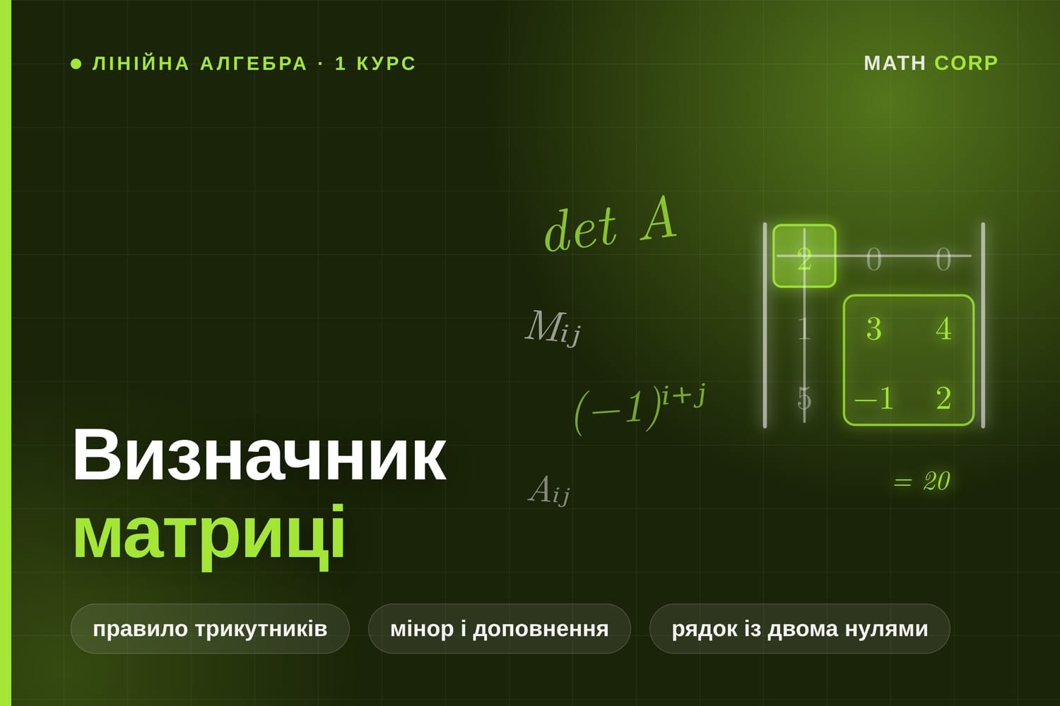 Визначник матриці, мінор і алгебраїчне доповнення. У 3×3 рядок із двома нулями втричі скорочує роботу
