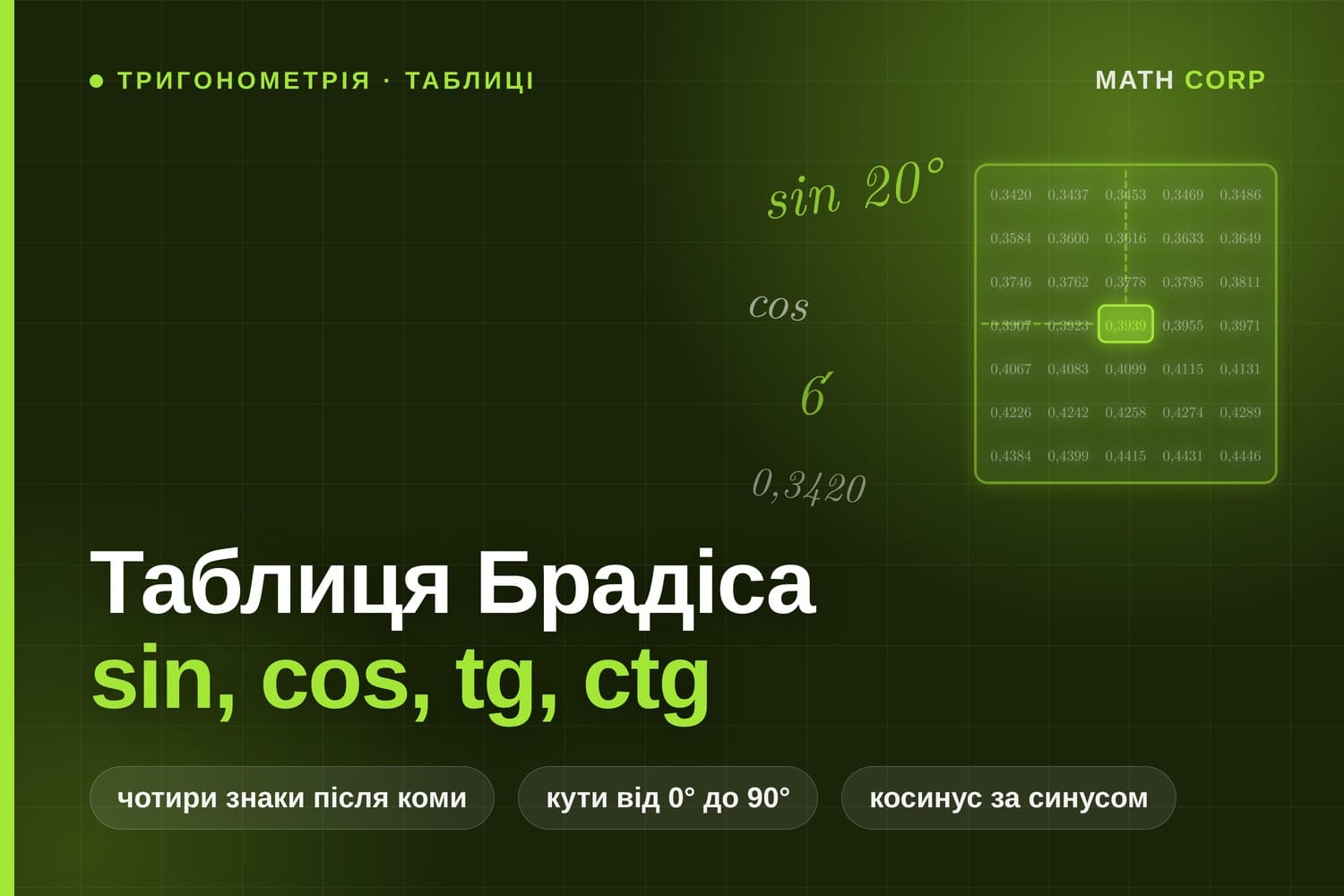 Таблиця Брадіса для синусів, косинусів, тангенсів і котангенсів. Косинус шукають у таблиці синусів
