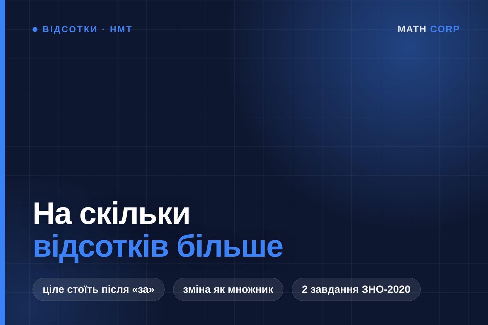 На скільки відсотків одне число більше за інше. 100 більше за 80 на 25 %, а 80 менше за 100 на 20 %