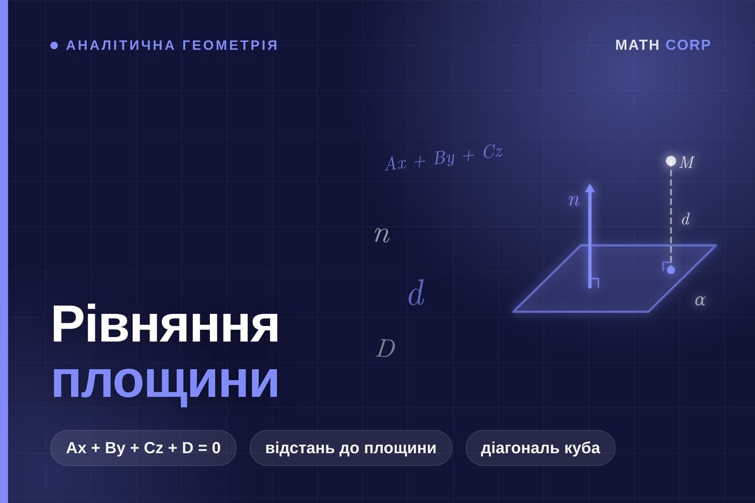 Рівняння площини. Відстань від точки до площини шукають так само, як до прямої на площині