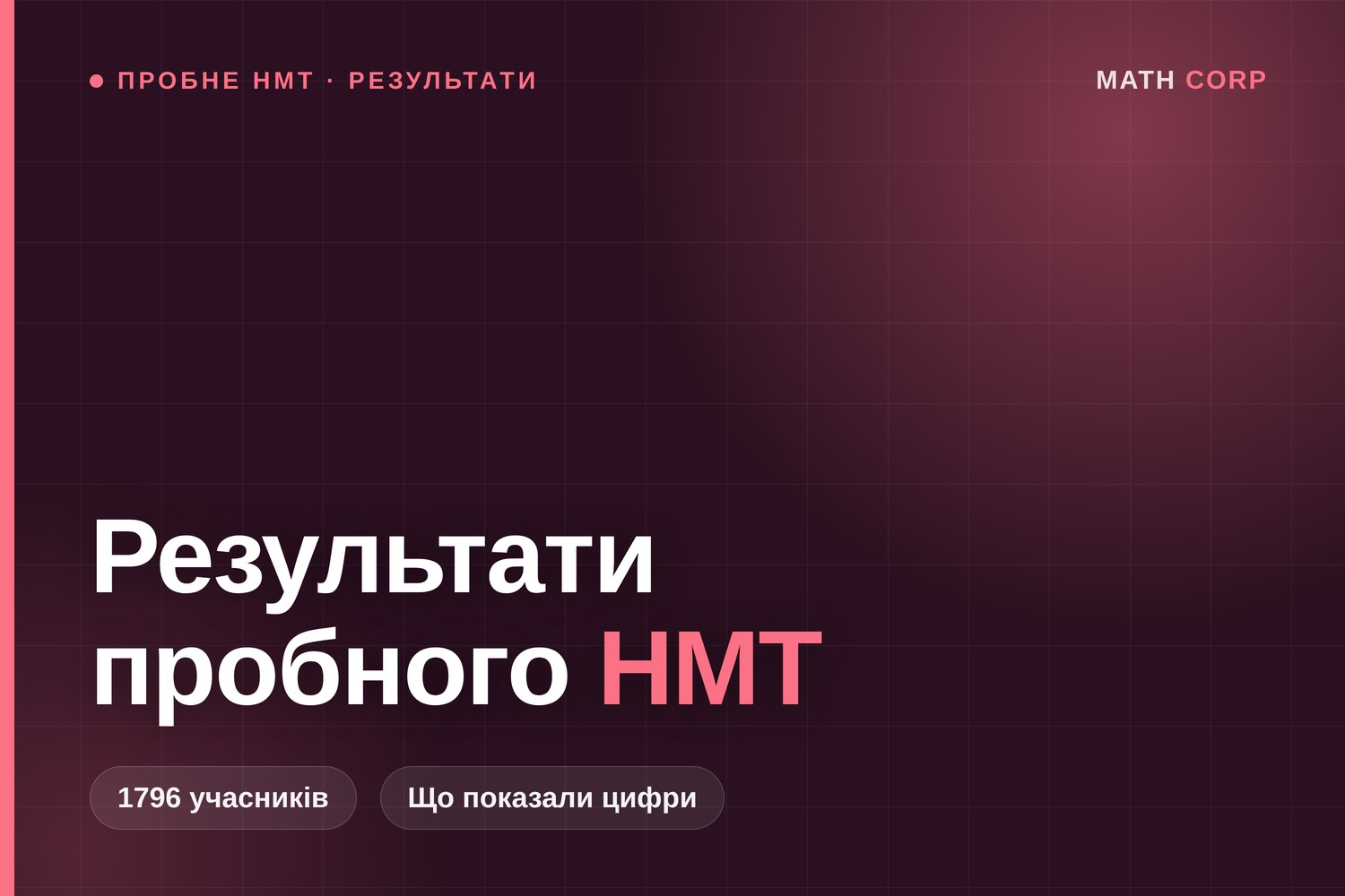 Результати пробного НМТ: 59 % не подолали поріг