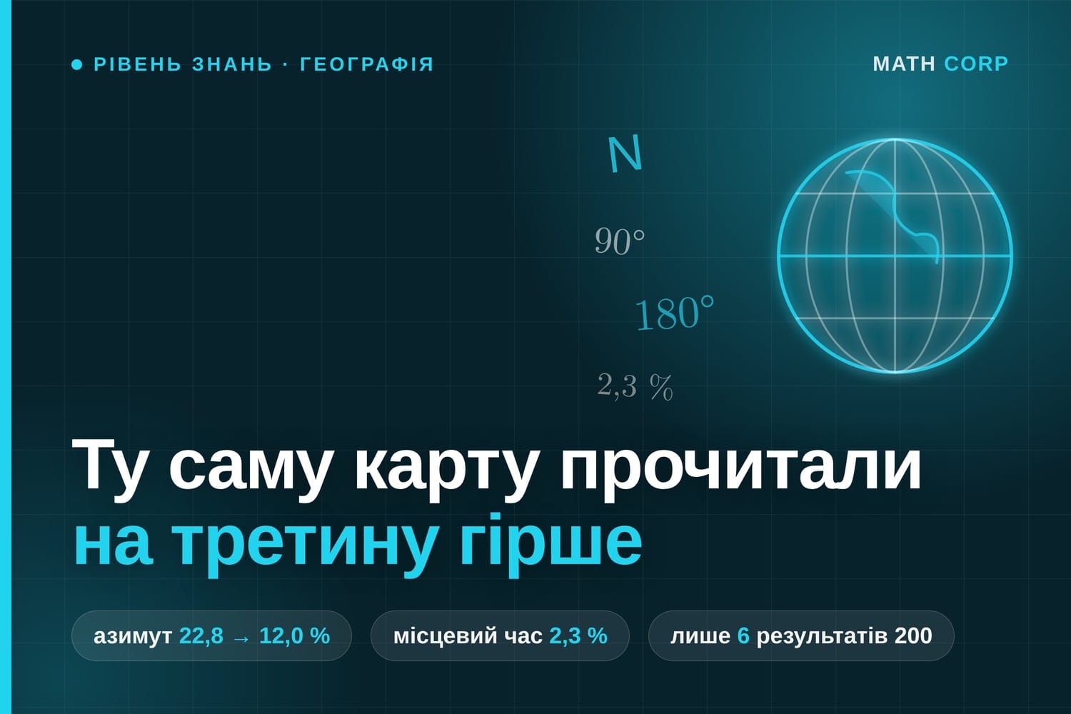 Географія на ЗНО і НМТ. Ті самі завдання з картою через три роки розв'язали щонайменше на третину рідше