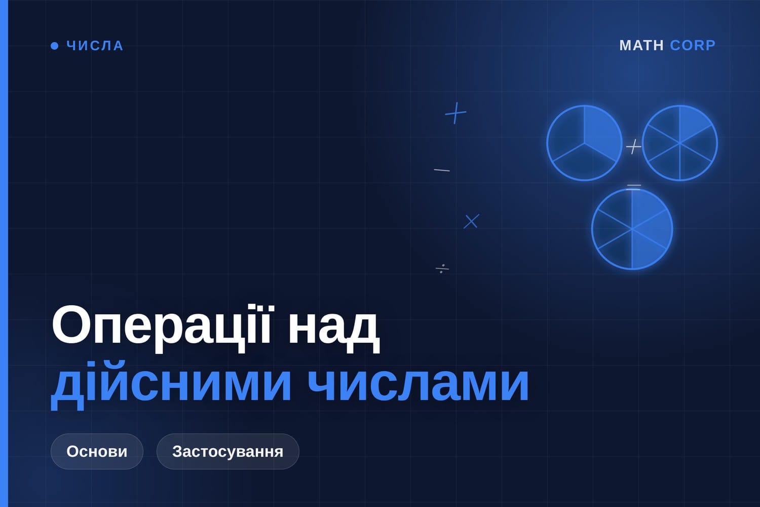 Дії з дійсними числами: дроби, відсотки та порядок дій