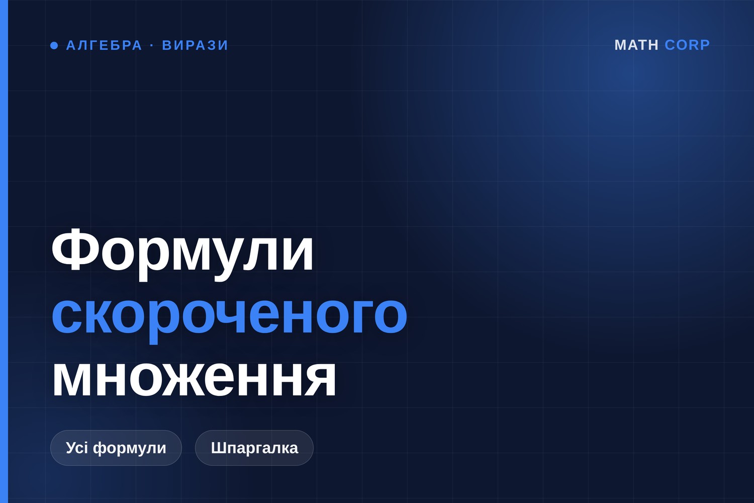 Квадратні корені та формули скороченого множення